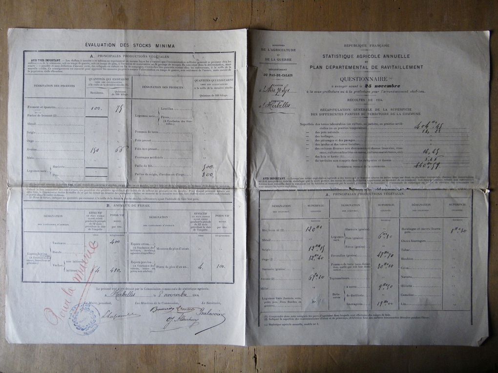 documents statistiques agricoles de 1898 à 1928