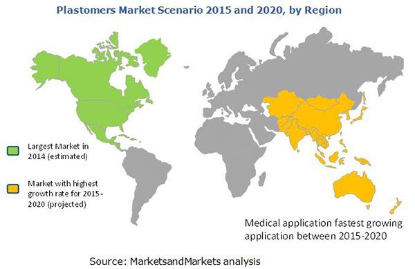 Plastomer Market Sees Significant Revenue Growth 2020