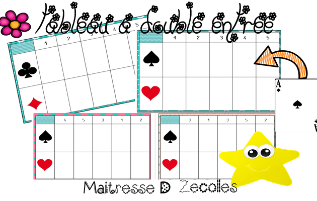 Maths : Tableau à double entrée (plusieurs niveaux de difficulté)