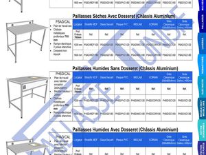 Nos Paillasses aux standards Paillasses Tunisie