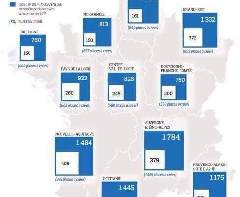 L'Occitanie obligée d'accueillir plus d'un millier de migrants