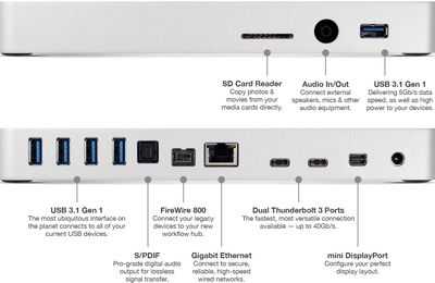 Coolwaremax Sound Cards & Media Devices Driver Download For Windows 10
