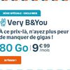 Bon plan forfait mobile 80 Go à 9,99 €/mois chez B&You
