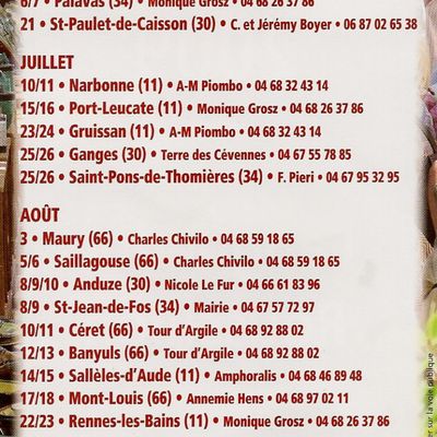 Marchés des potiers dans le Languedoc Rousillon