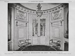 Les intérieurs de l'hôtel de Breteuil ou de Fersen publiés dans La Construction Moderne du 2 décembre 1923