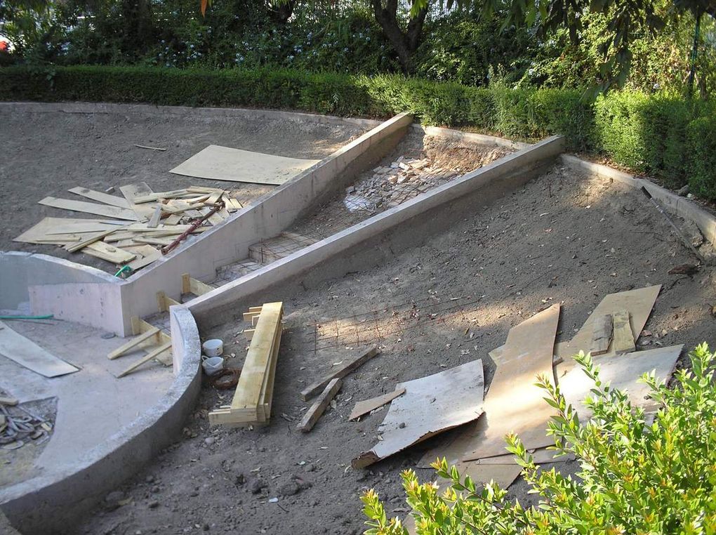 Travaux