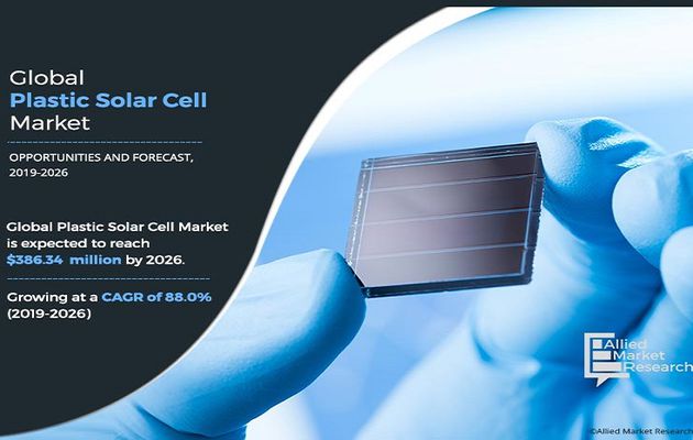 Plastic Solar Cell Market Statistics, Global Opportunity Analysis and Forecast 2019-2026