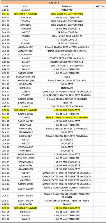 Calendrier FFPJP 2018 (sous réserve de modification)