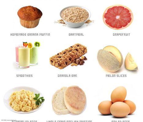 FIT ALIMENTATION: Idees de bon petit déjeuner