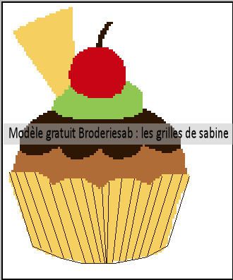 Grille cadeau : Muffins