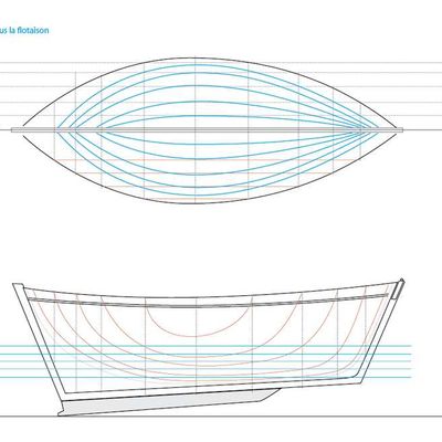 Je fais une première approche de plans. 