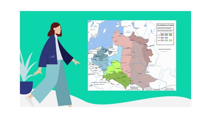 PL22 Cultural aspects of Poland