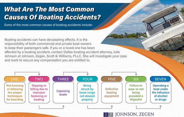 What Are The Most Common Causes Of Boating Accidents?