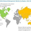 Unified Network Management Market worth 12.32 Billion USD by 2021– Reports by MarketsandMarkets™ 