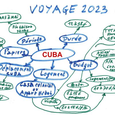 CUBA  J-575 (04/09/2121)