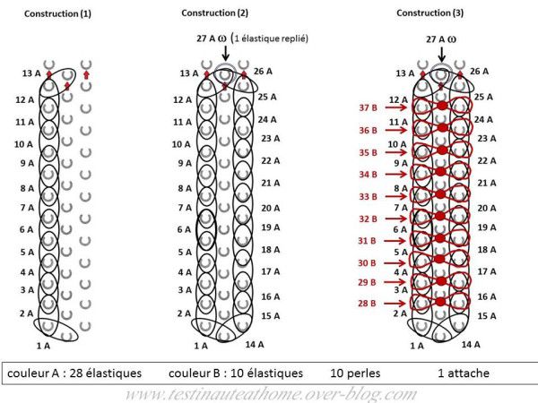 Le bracelet &quot;Bead Ladder&quot; avec des perles magiques (#rainbowloom)