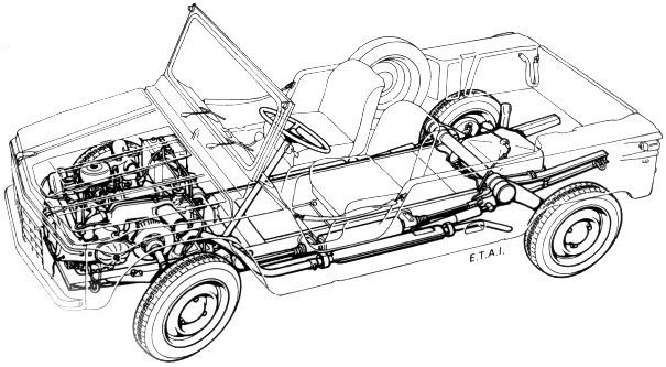 les carrosseries en polyester