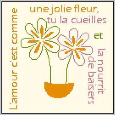 Plaisir d'offrir et SAL ABC des Saisons