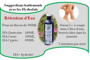 Rétention d'Eau - Remède Naturel et BIO