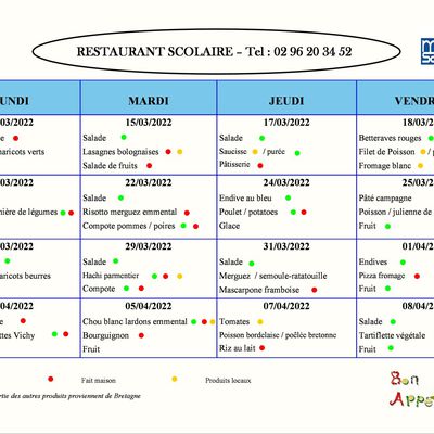 Menu du 14/03 au 08/04 2022