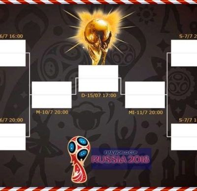 Así están os oitavos do Mundial de Rusia