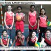 Championnat Départemental BASKET 