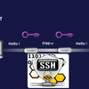 Prise en main du service SSH (Secure Shell)