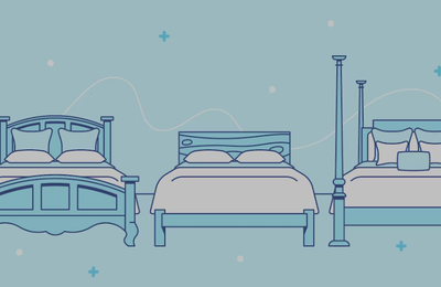A Guide to Bed Frames and how to Choose One