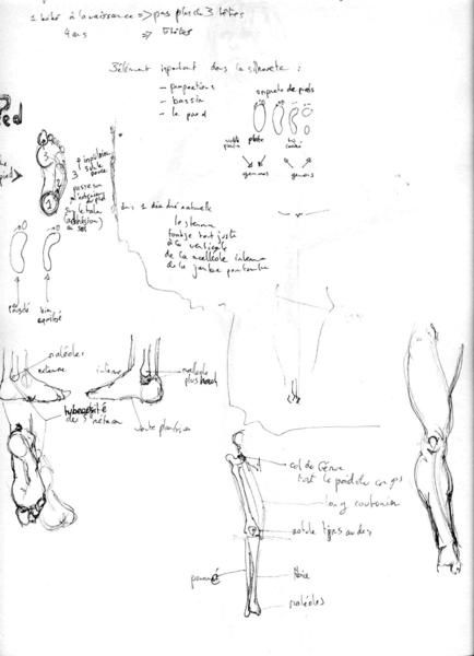 Extraits de mes cours de nus à l'Académie Charpentier de 2006 à 2007