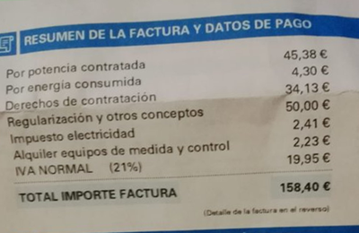 Por 4 euros de consumo, 158 euros de factura. Un robo permitido 'made in Spain'