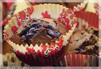 Muffins choco-orange-gingembre