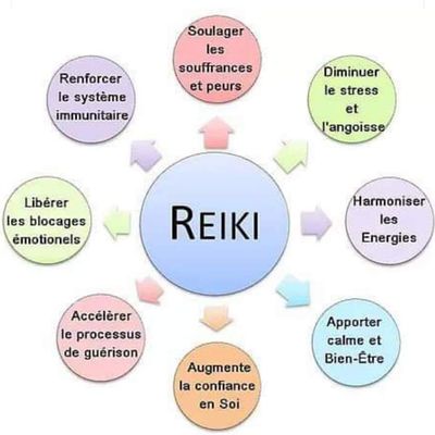 Les bienfaits du Reïki 