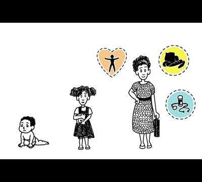 Capital Humano - Paraguay comprometido en su futuro
