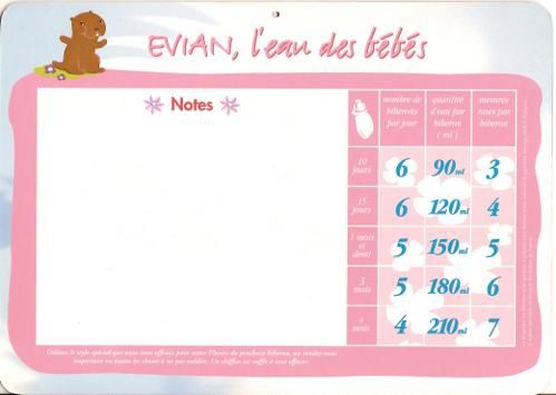 Petit tableau EVIAN pour les bébés