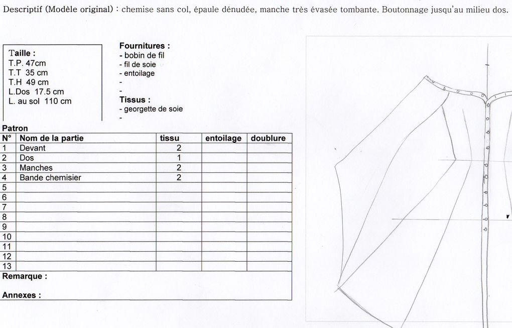 Dossier réaliser dans le cadre de la préparation à l'examen de fin d'année!