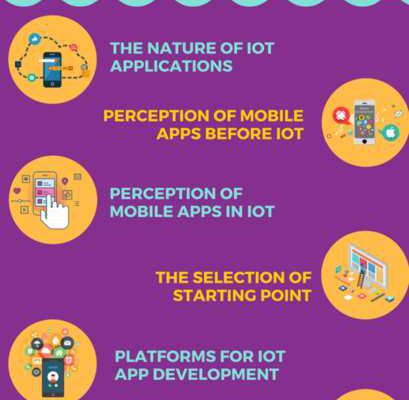 How the IoT influences Mobile App Development