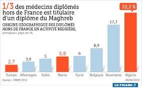 Le ridicule n'a jamais tué personne, mais... il y a des limites !