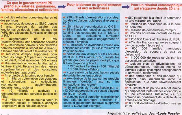 Ce que le gouvernement prend au peuple, pour le donner au patronat et aux actionnaires, dans le mensuel "Communistes 62" de mai 2014