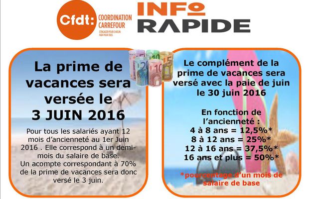 Info rapide : Prime de vacances 2016