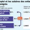 Discriminations à l'emploi : l'égalité réelle est un combat!