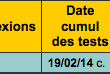 premières connections 