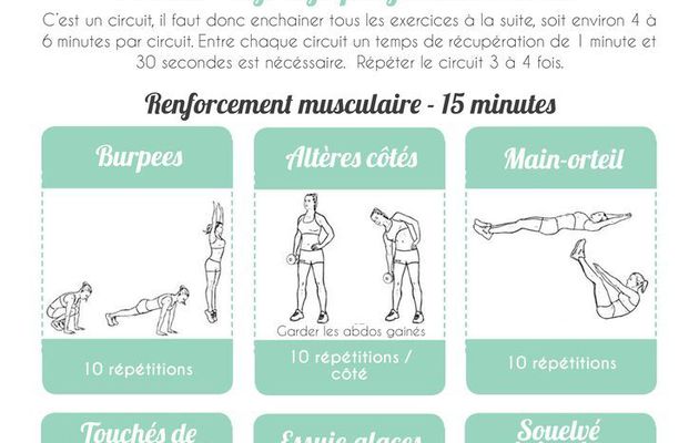 Perdre les poignées d amour femme en 1 semaine exercices