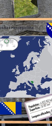 Petite incursion en Bosnie.