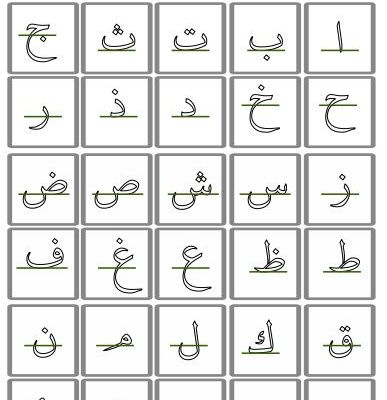 Arabe : coloriage et apprentissage des lettres