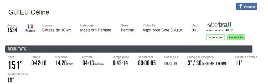 Semi-marathon, 10 et 5Km de Hyères 2024  34ème édition (83)