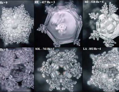 Solfège sacré les fréquences de guérison