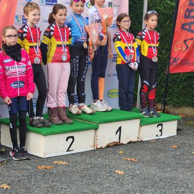 Les classements complets de la 3ème et dernière manche de la coupe régionale de cyclo-cross à St Aignan sur Cher (41)