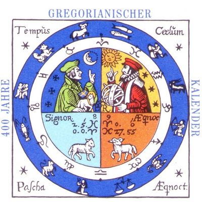 Pourquoi le 25 décembre a été choisi pour célébrer la naissance du Christ?