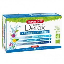 Avis sur Protocole Detox de SuperDiet