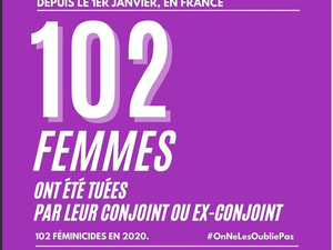 Au moins 19 féminicides en Belgique en 2021